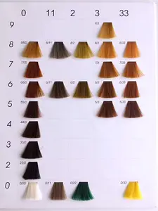 Koleston Hair Chart