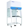 Chemistry Ductless Active Carbon Filter Fume Hoods