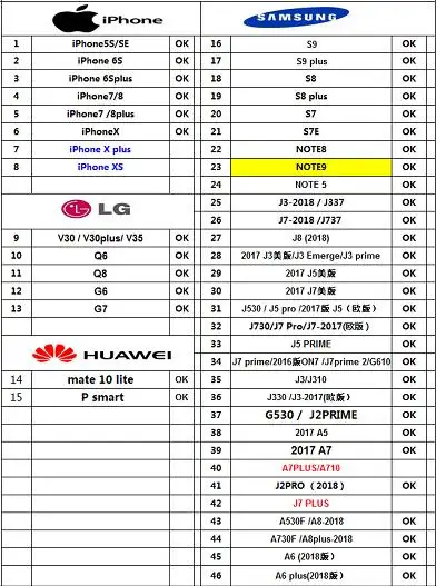 Multifunction Super protection Case for Samsung Galaxy Note 9 Back Cover