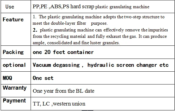 double stage pelletizer for recycle plastic