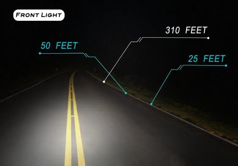New 300 lumens 2256 bike lights USB charging headlights with mountain bike warning taillights