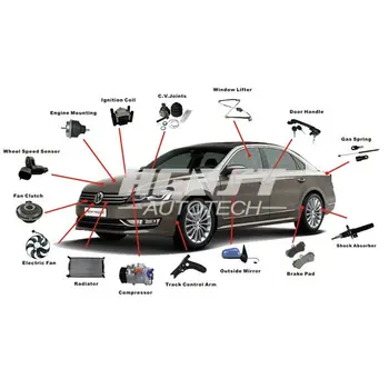 Spare Parts Vw Polo | Reviewmotors.co