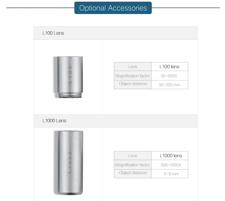 
5MP 500X Optional 1000X 2000X Long Focus Lenses Infrared UV LED Light Handheld USB Digital Video Microscope With Z008 Stand 