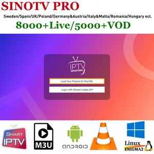 SINOTV PRO World IPTV Channels
