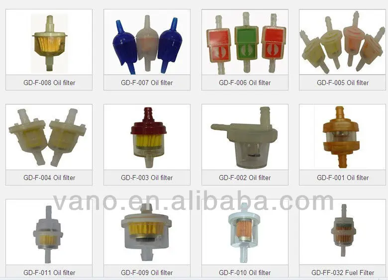 Nyron Plastic Motorcycle Fuel Filter