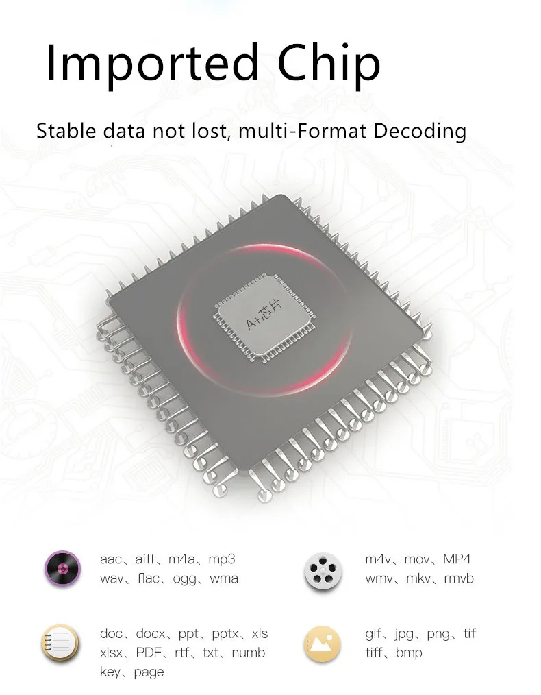 2018 Custom LOGO with sam sung chip 3.0 1GB 2GB 4GB 8GB 64GB 128GB USB Flash Drive - ANKUX.COM