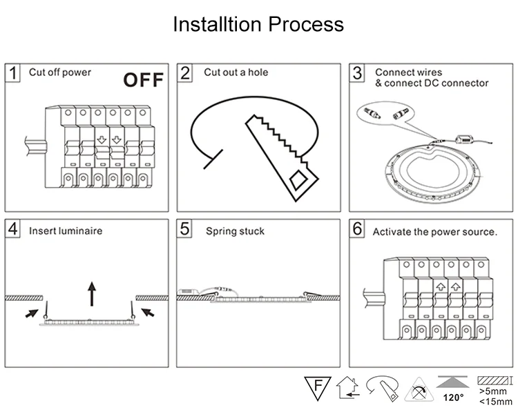 Pc Aluminum New Recessed Light White Color 18w Surface Mounted 12w LedPanel Lighting