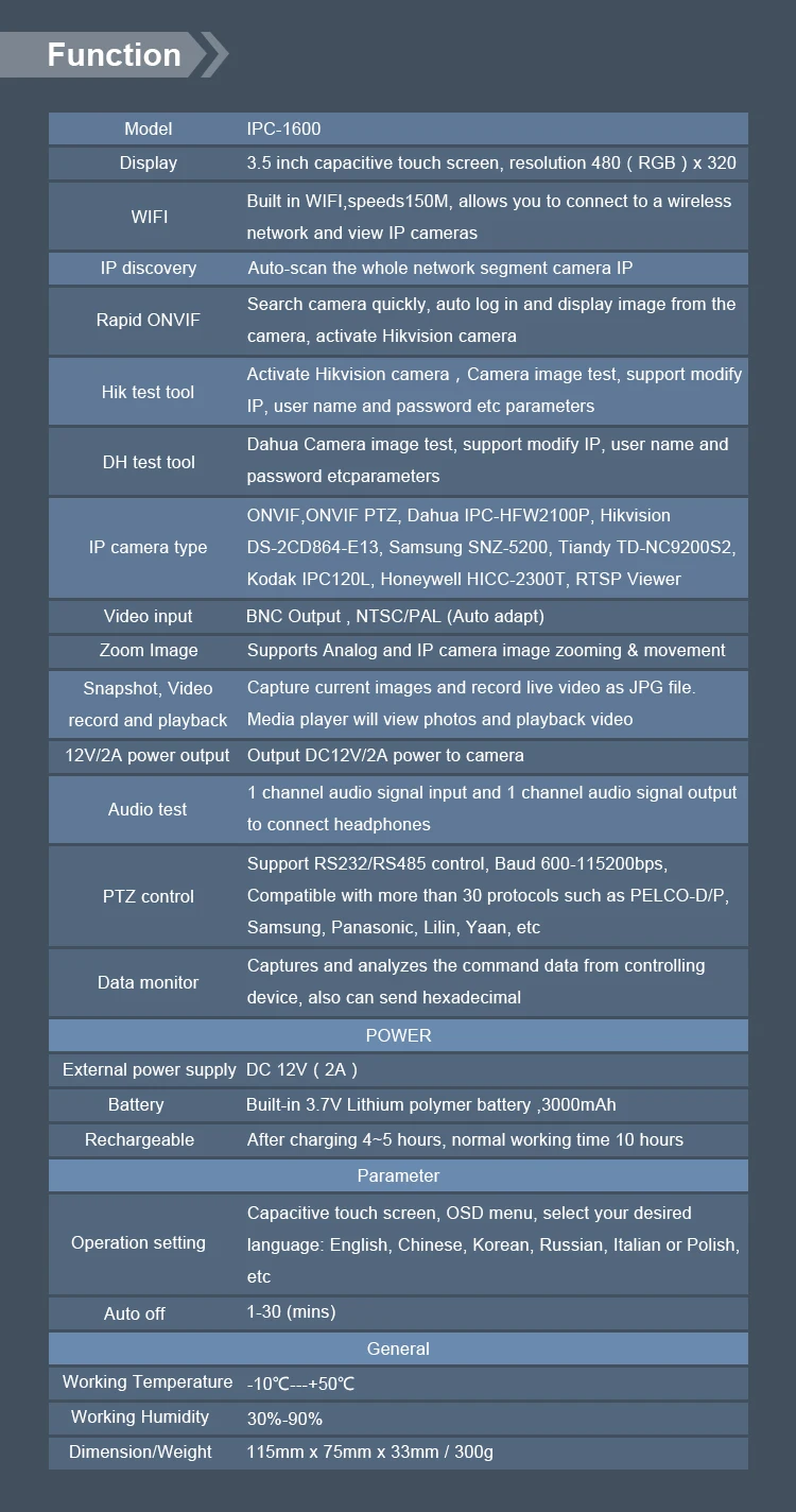 ip cctv tester monitor