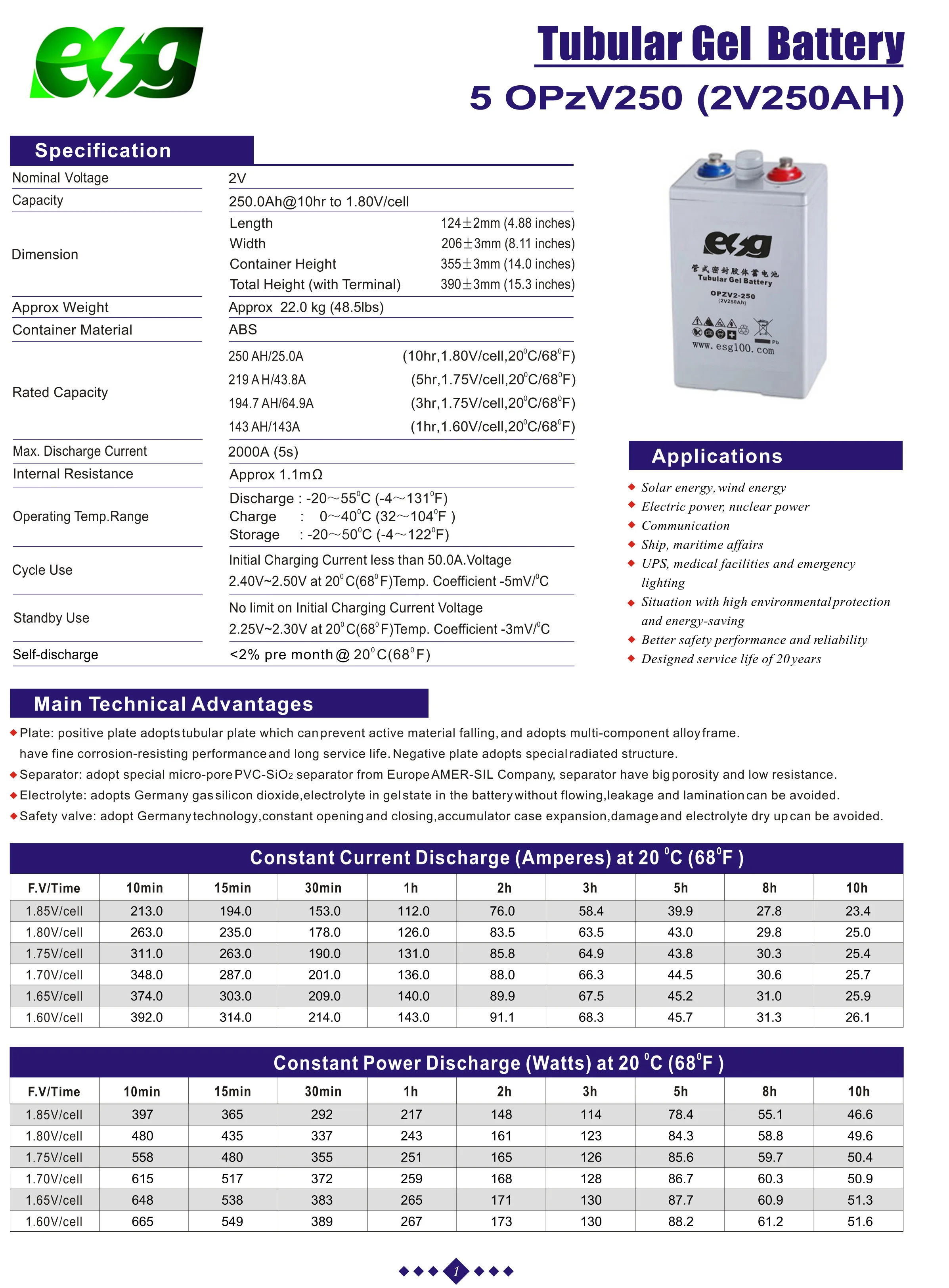 5 OPzV250 (1)-1