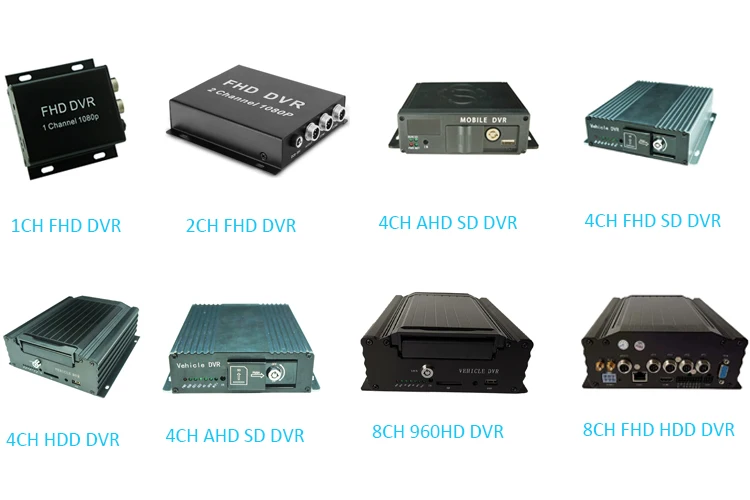 Dvr карта