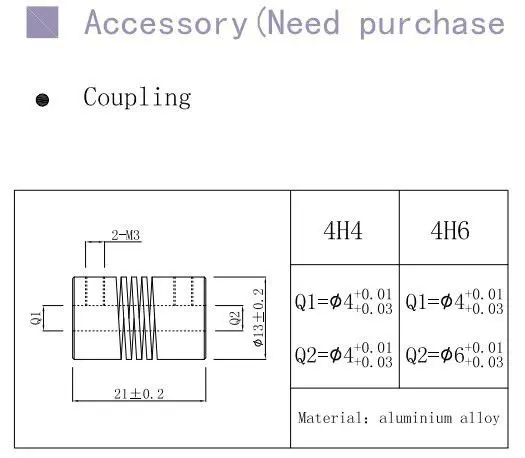 USB rotary encoder