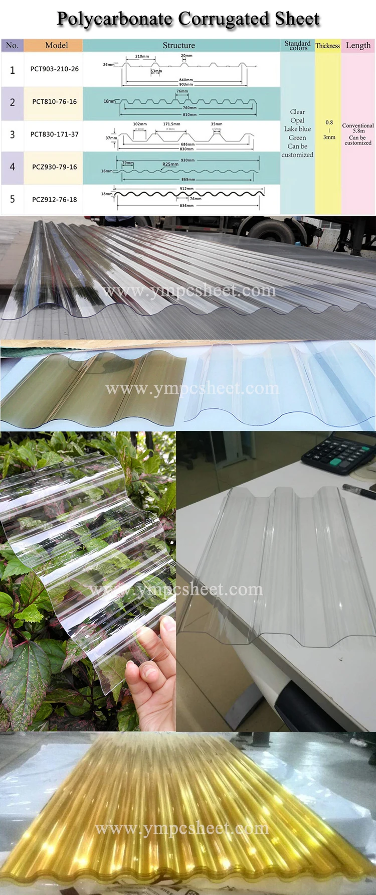 PC Corrugated Sheet 5.jpg
