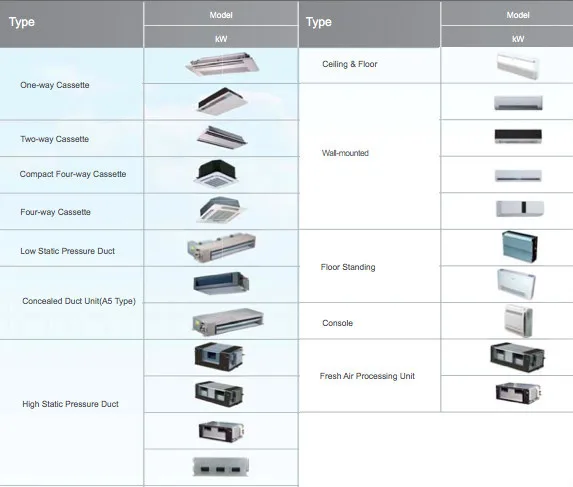 Indoor lineup.jpg