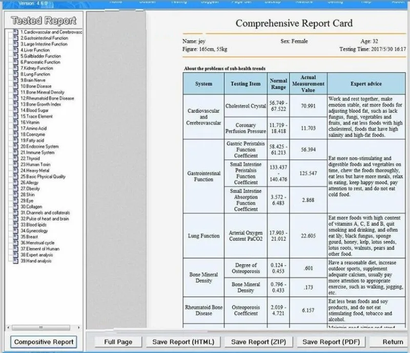 conew_comprehensive report.jpg
