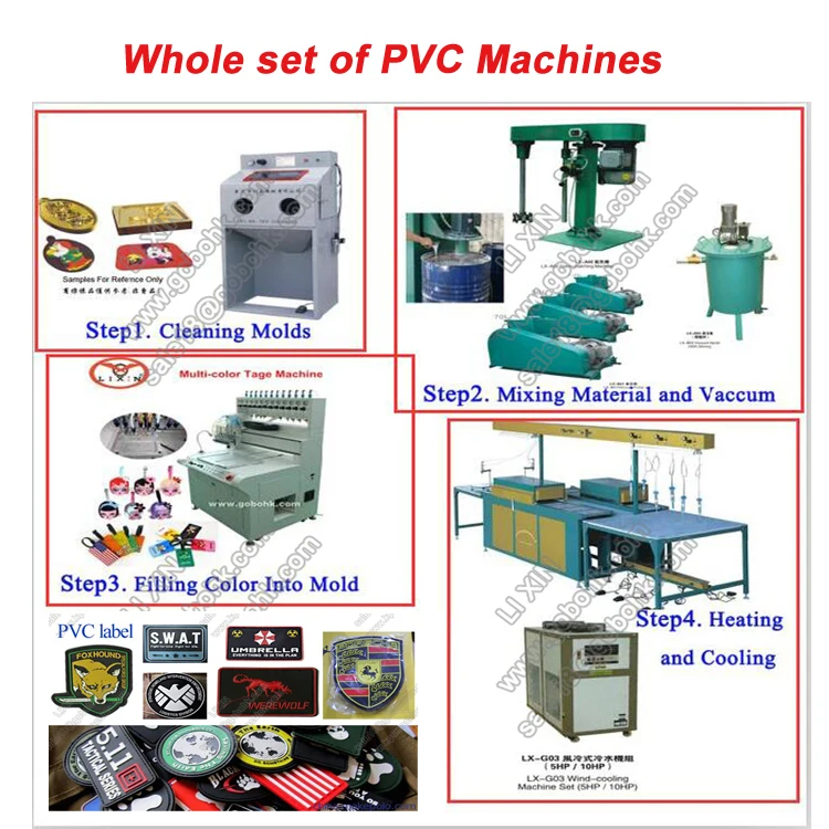 Soft PVC 3D Luggage Tag Making/Dispensing/Dripping Machine