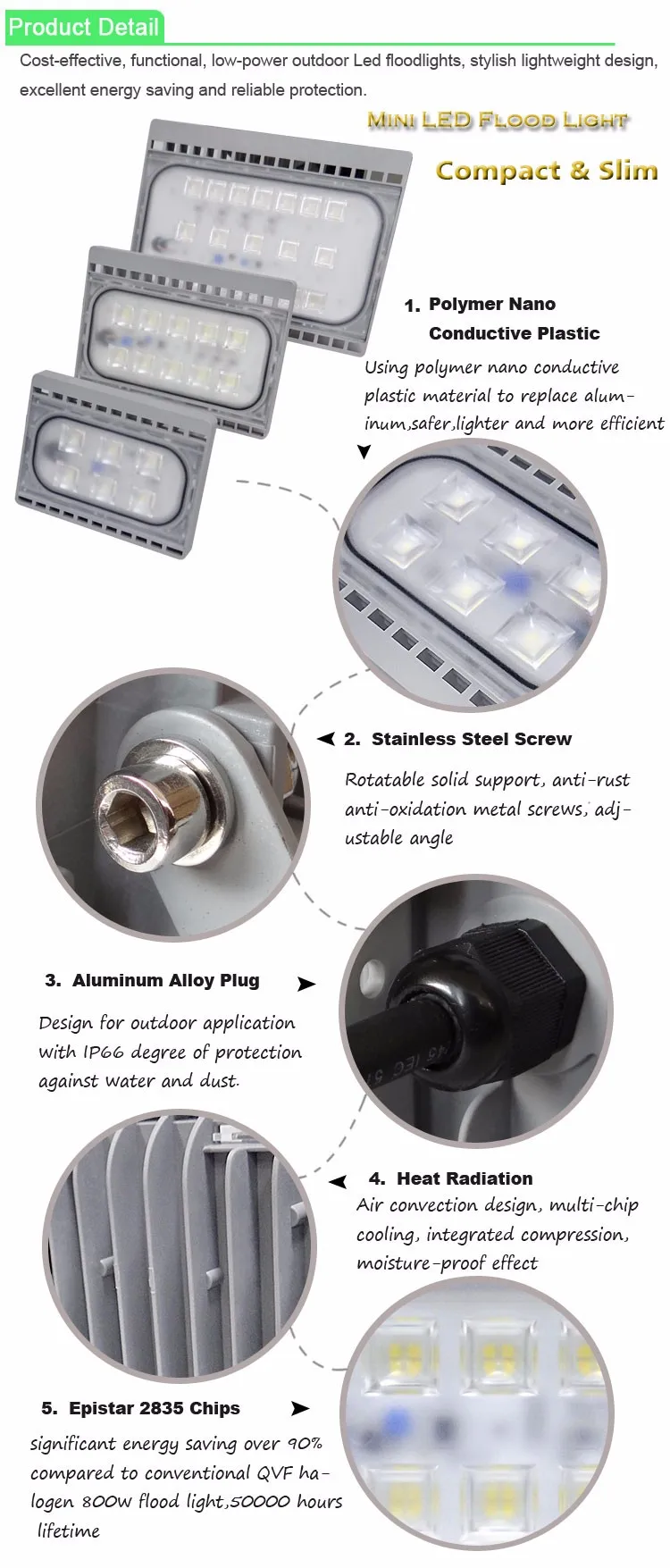 led flood light