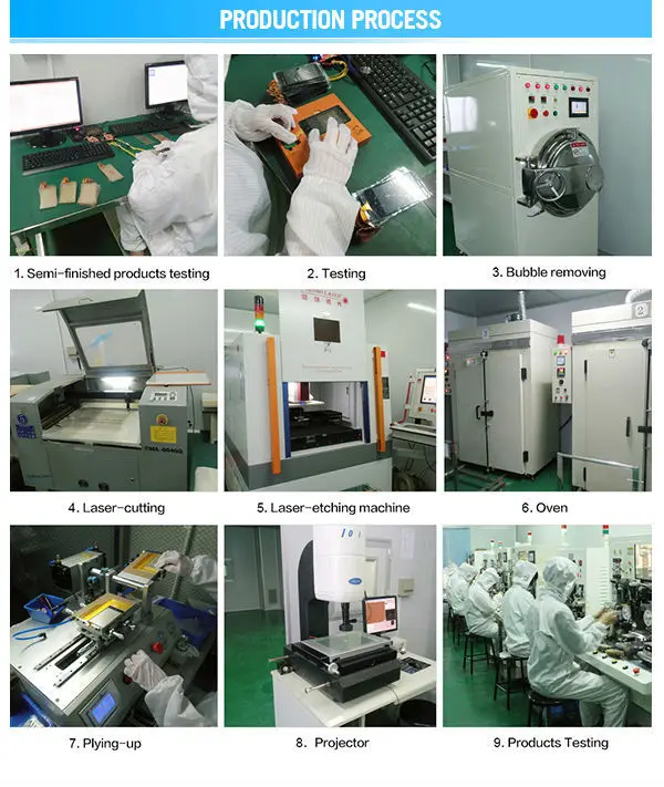 07 Production process