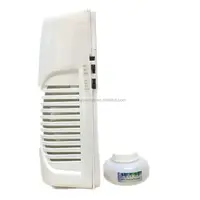 

Automatic perfume fragrance fan type non aerosol dispenser