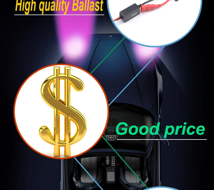 Hid xenon kit