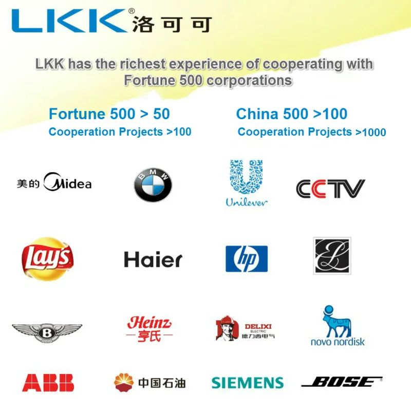 
LKK Innovative Unique Design Supply Chain Management LKK Product Consulting Service Product Design 