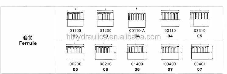 ferrule instruction 1.png