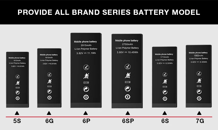 battery for iphone 6g