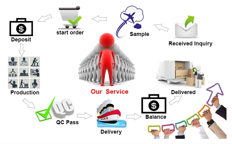 paste-pic-dp_uuid_t4tii