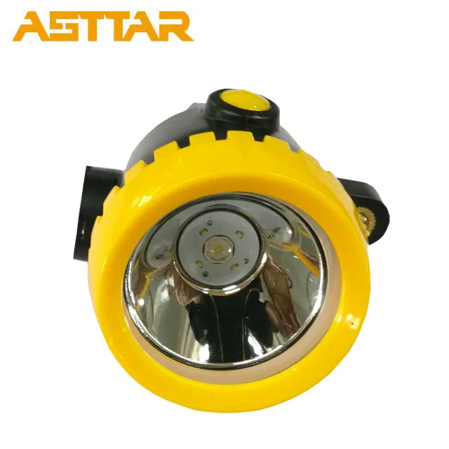 atex headlamps