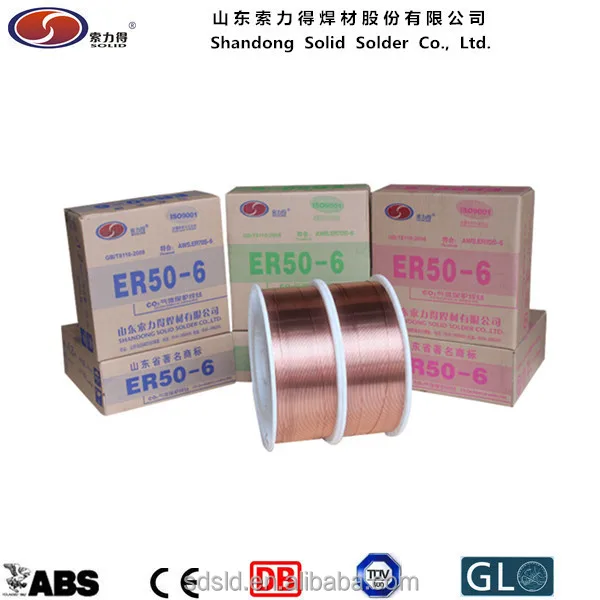 Db Tuv Ce Certificates Approved Co2 Wire/mig Wire/welding Wire Er70s6