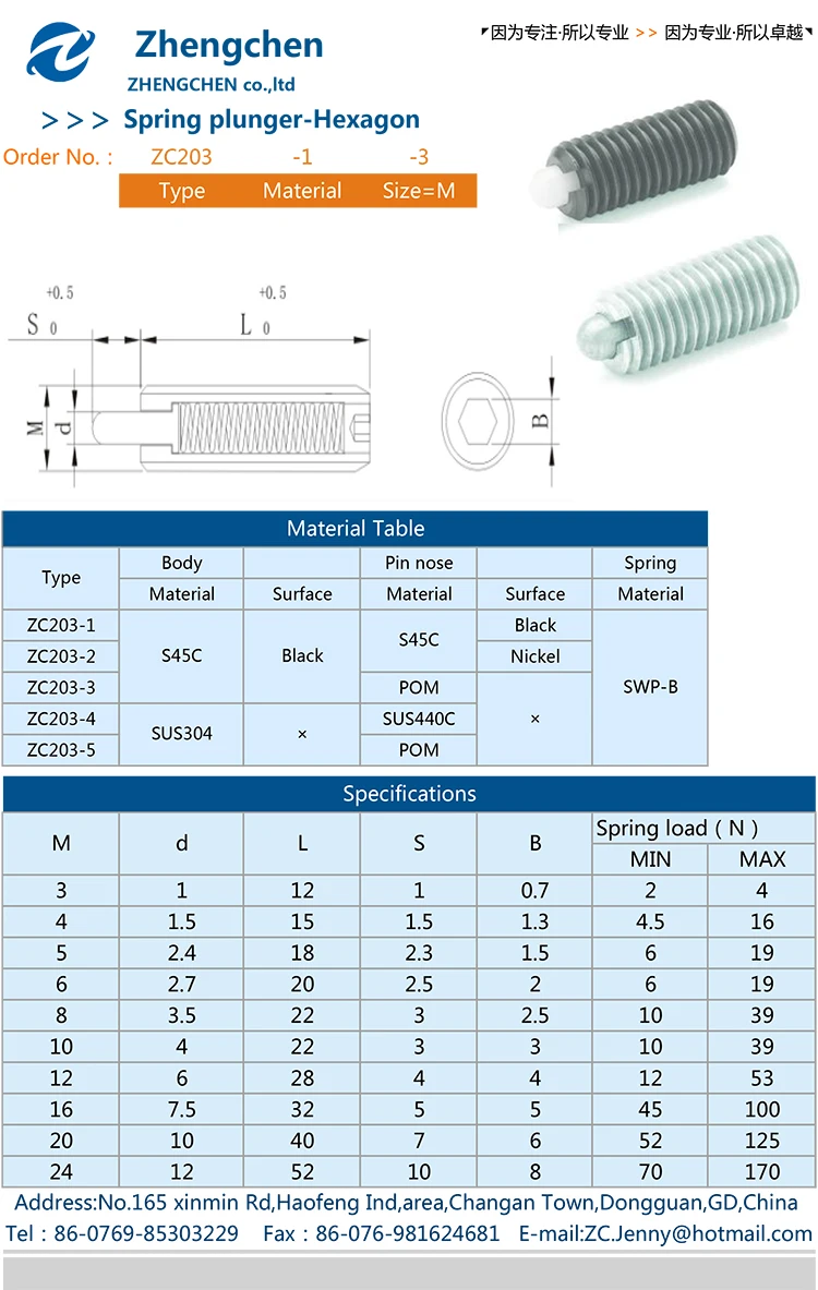 Conector Dowel Locking Weld Sleeves Release Ball Stocked Stainless
