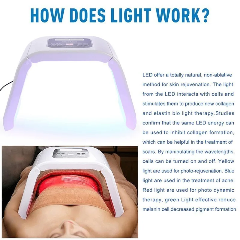 Therapy Photodynamics PDT/ LED Photon Facial Skin Care Product