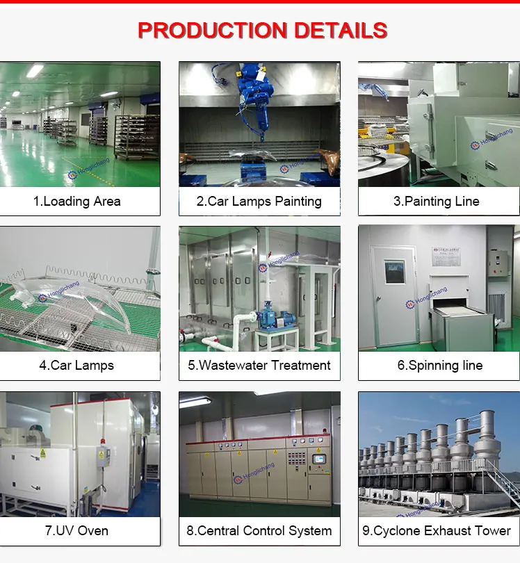 _Car-lamps-painting-line_-_06