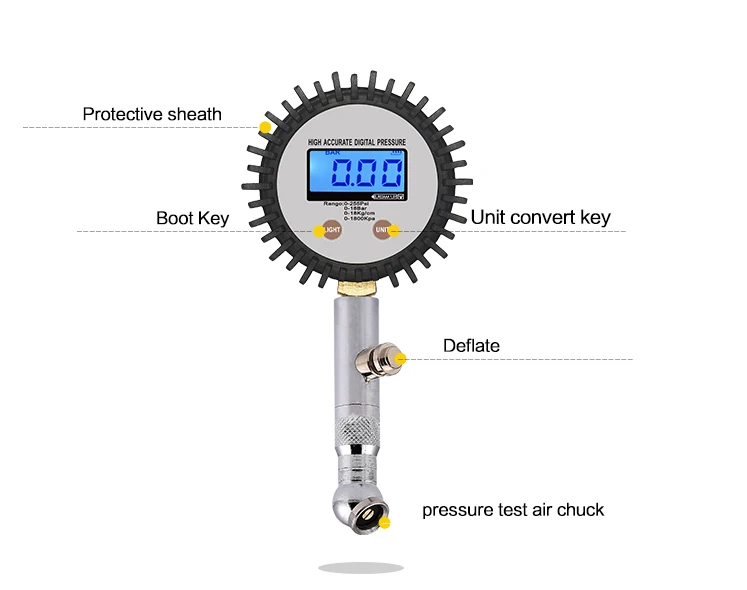 High Quality Pressure Gauge Dial Air Pressure Gauge Meter Buy High
