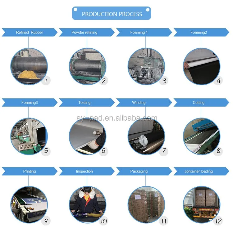 blank sublimation mouse pad.jpg