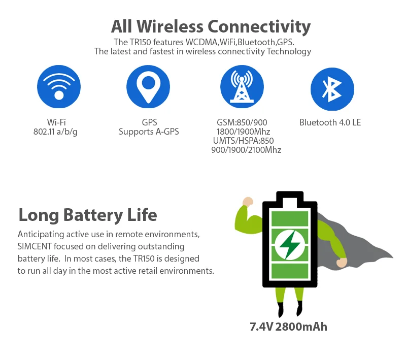 emv barcode scanner NFC IC Card reader Smartcard reader android handheld pos terminal
