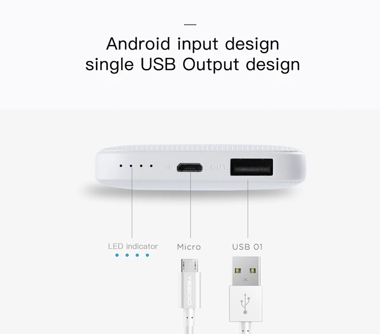 Yesido Fast charging universal portable best price 1 ports smart power bank portable battery charger - ANKUX.COM