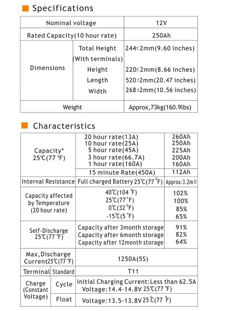 12v250ah maintenance free battery