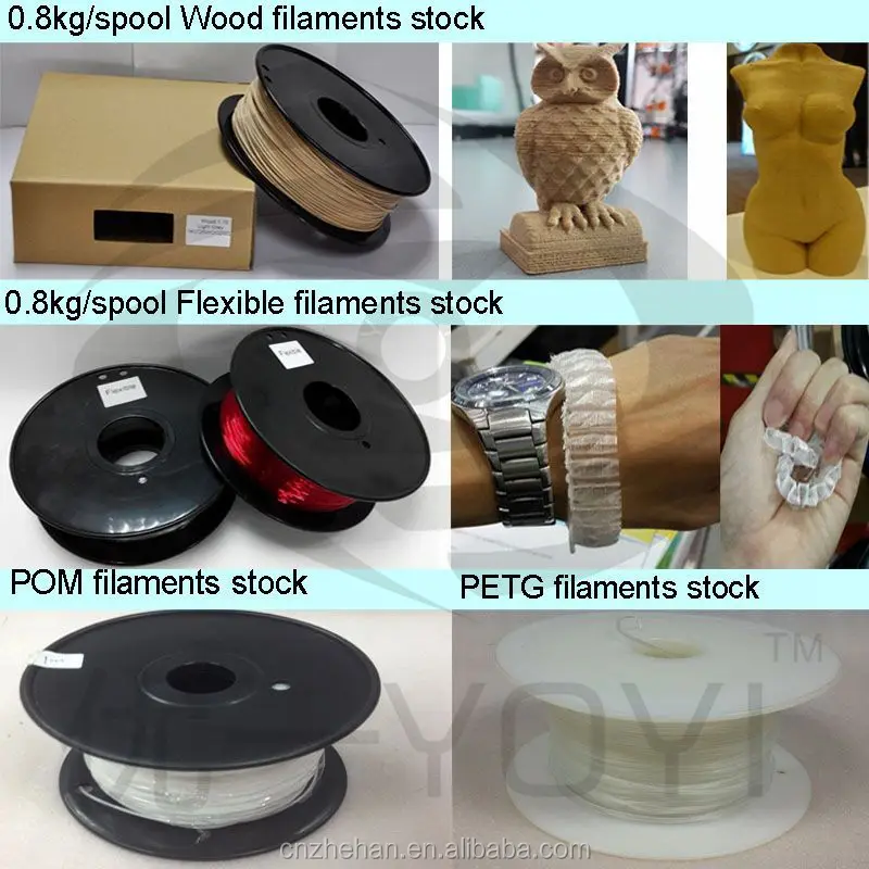ROHS Approved filament outdoor UV resistance filament ASA 3d printer filament 1.75mm 1kg