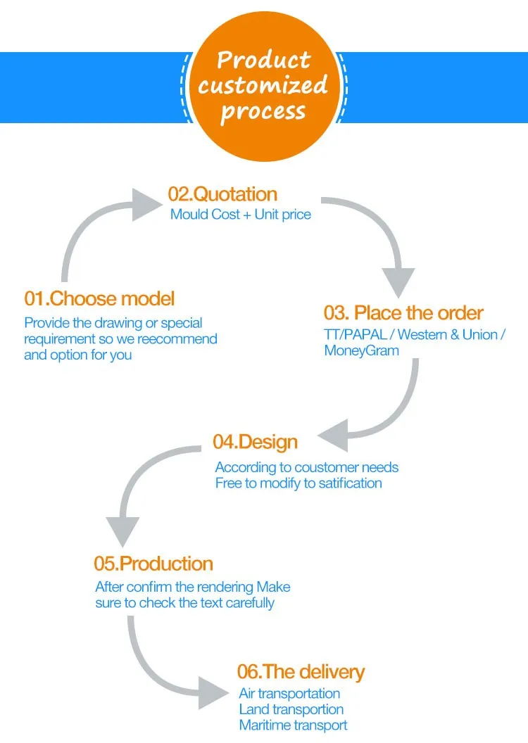 Fridge magnet (5).jpg