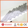 Flat Wall Tie for wall panel / Concrete Form Panel Formwork Wall Flat Tie Plate