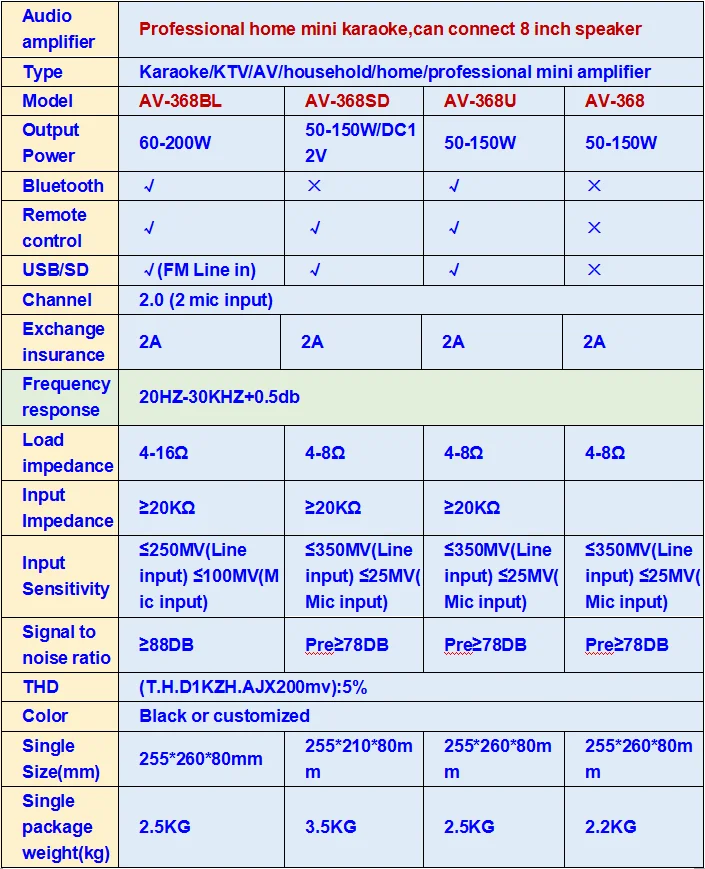 AV-368BLSDU detail-2.png