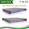 [Softel]Hd Ip Video H.264 Hardware Encoder