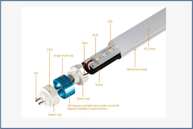 Coulin SMD2835 18W T6 4ft IP54 led tube light