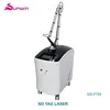 picosure laser machine fast supplier picosure freckle removal clinic ISO13485 approval beautician promotion honeycomb for Asia