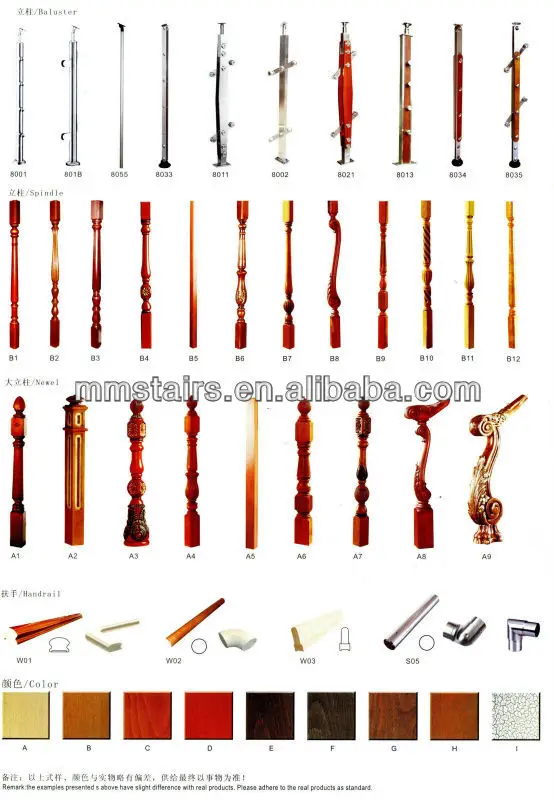 catalog(stair parts)