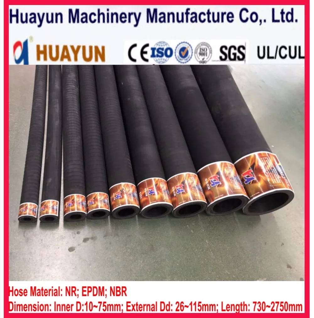 Durable Environmental Nr Epdm Food Grade Material Oil Resistant Rubber