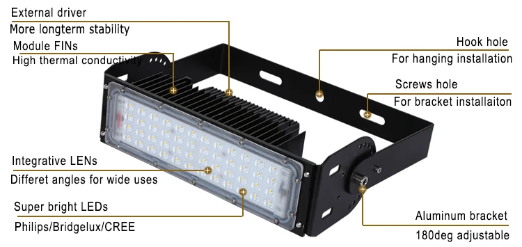 led flood light (2)