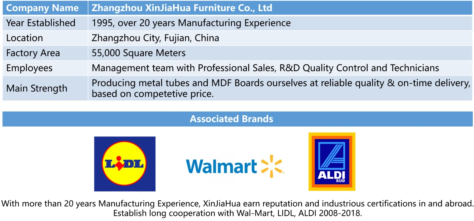 xinjiahua company 2.png
