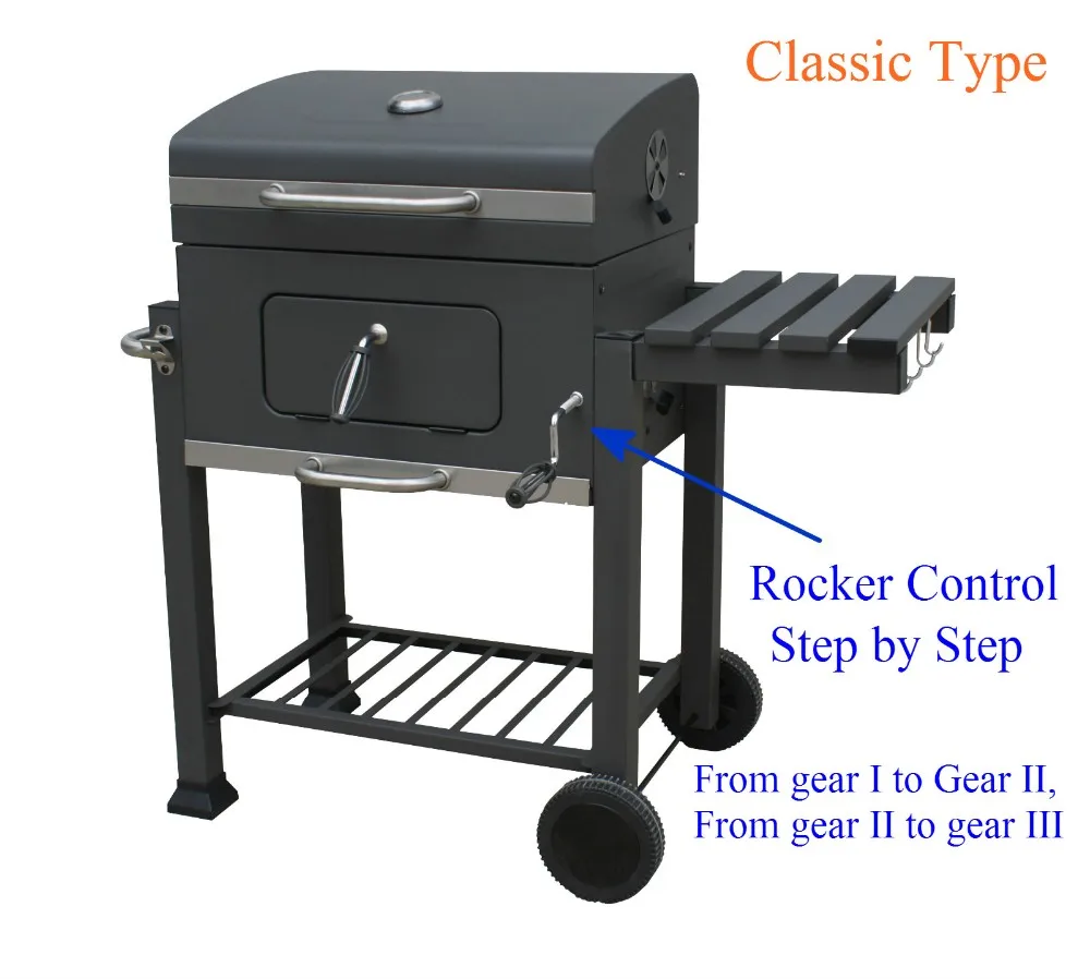 Hotspot European Barbecue Outdoor Bbq Grill As Seen On Tv Smoker