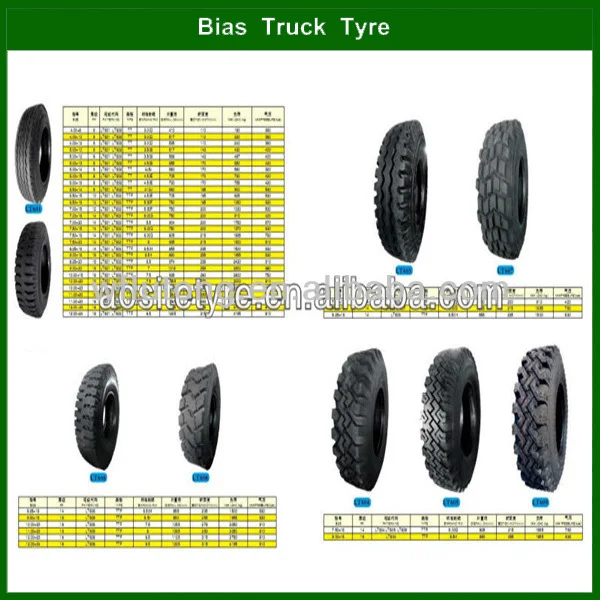 Truck Tire catalogue.jpg